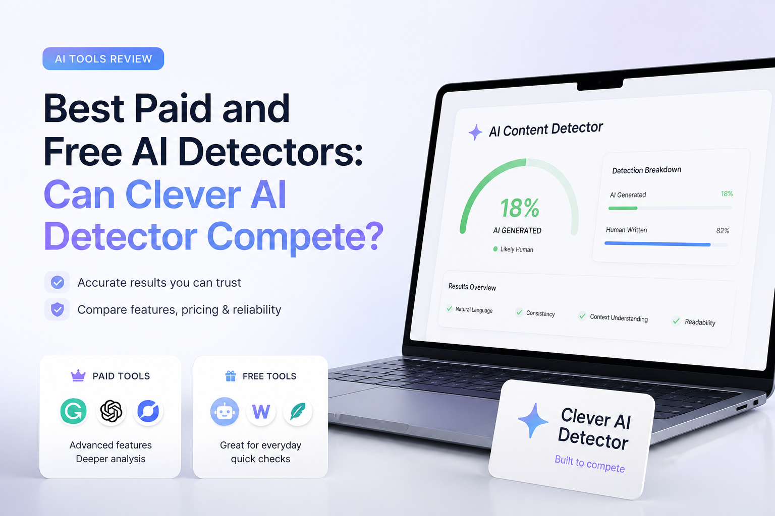 Best Paid and Free AI Detectors: Can Clever AI Detector Compete?